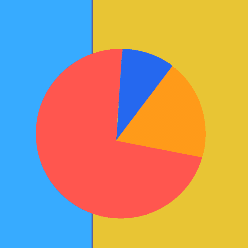 pie chart colorful pie chart representing metrics that matter